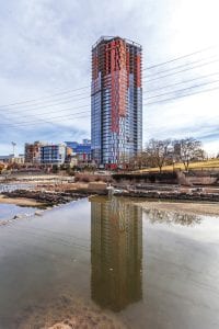 confluence in cpv